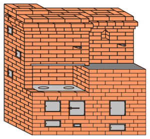 Котел в кирпичную печь своими руками чертежи